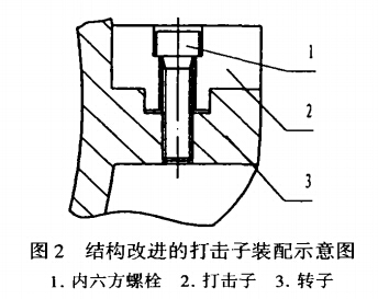結(jié)構(gòu)改進(jìn)的打擊子裝配示意圖